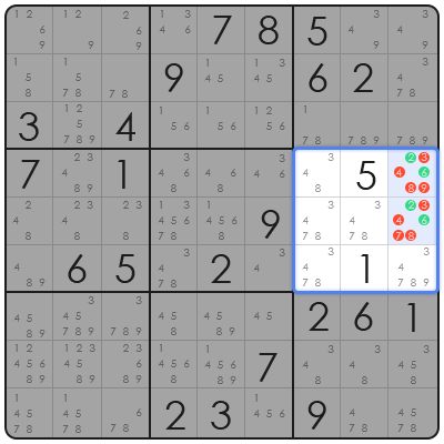 sudoku tips for dummies